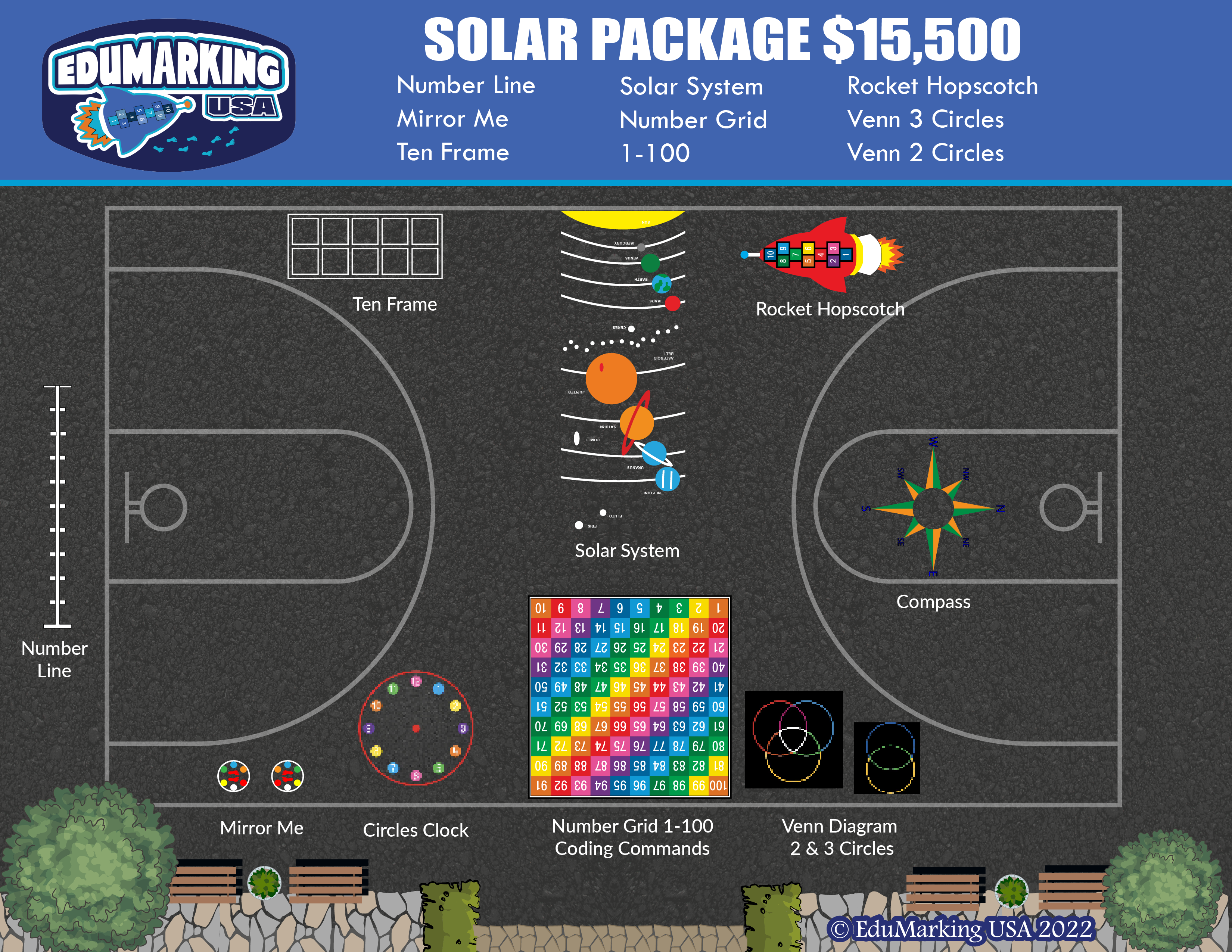 EDUMARKING USA SOLAR PACKAGE-01