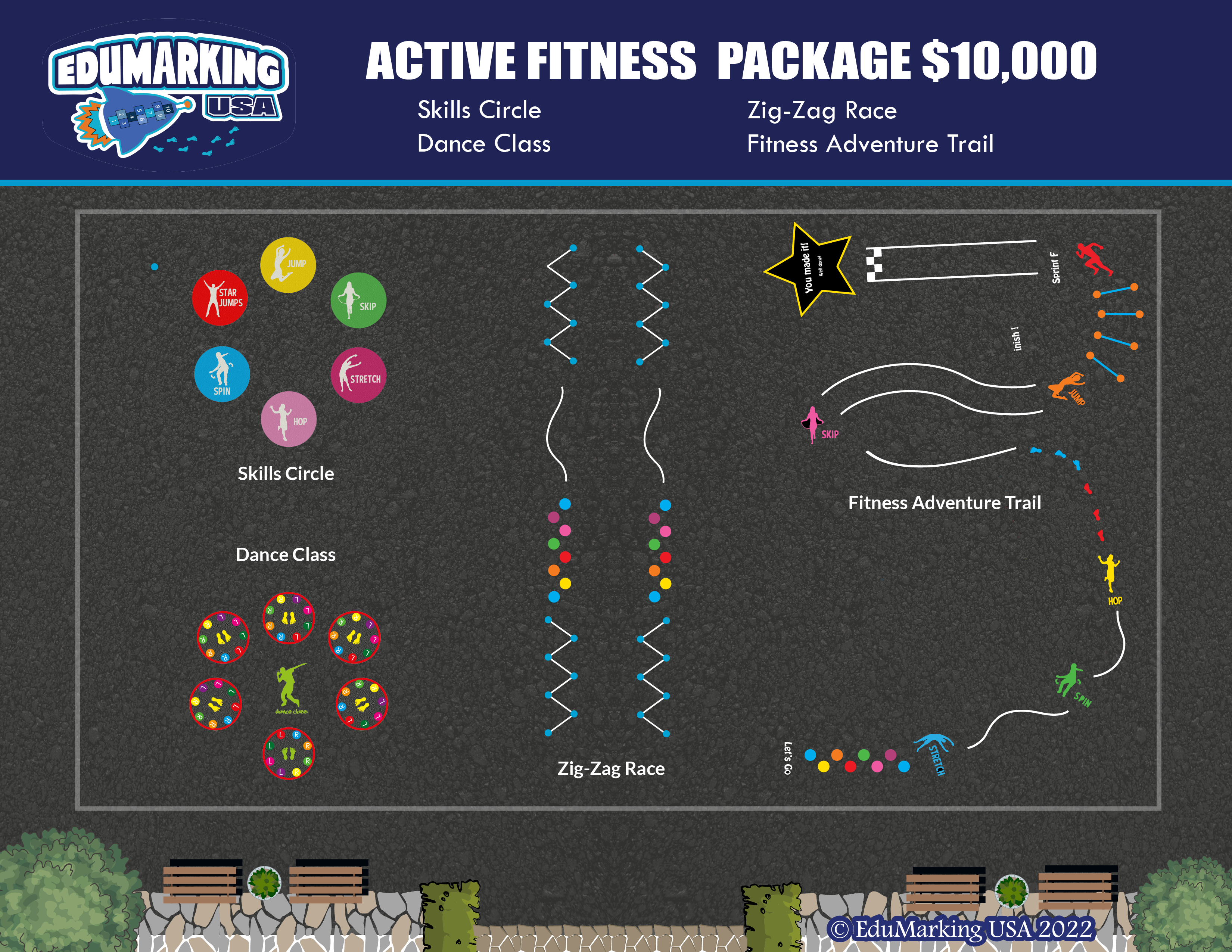 Edu Marking USA ACTIVE FITNESS PACKAGE-01