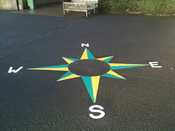 Compass Playground Marking